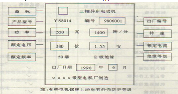 防爆電機的銘牌說明